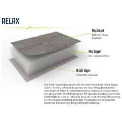 Loungesessel Outwell Torch Lake 17 Loungesessel Outwell Torch Lake -Campingausrüstung material aufbau relax serie outwell torch lake camping loungesessel 1000 8 26496