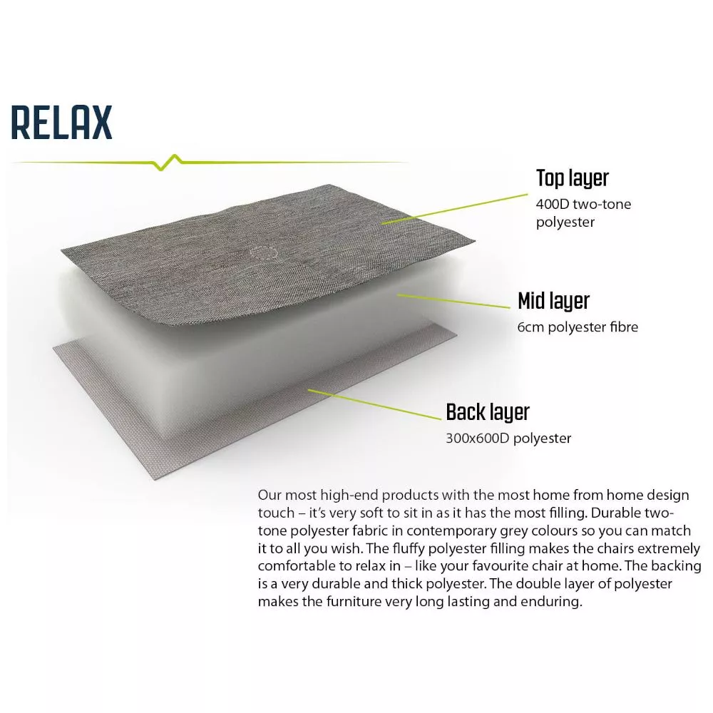 Loungesessel Outwell Torch Lake 9 Loungesessel Outwell Torch Lake – Bild 9