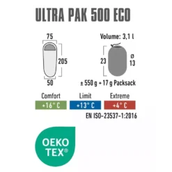 Ultraleichter Mumienschlafsack High Peak Ultra Pak 500 Eco -Campingausrüstung mumien schlafsack high peak ultra pak 500 eco skizze groesse temperatur angaben 1000 4 26554