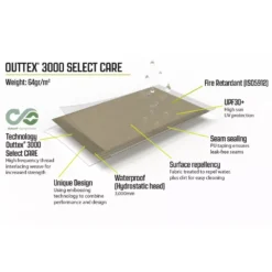 Busvorzelt Outwell Seacrest -Campingausrüstung outtex 3000 seacrest wassersaeule wasserdicht outwell 1000 10 26664