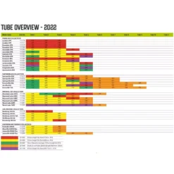 Luftschlauch-Reparatur-Set Outwell Air Repair Tube - Orange B -Campingausrüstung outwell air repair tube uebersicht 2022 ersatzschlauch fuer aufblasbare zelte 1000 4 26827