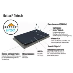 Sonnenschutz Outwell Louisiana Tarp TC -Campingausrüstung outwell airtech polycotton mischgewebe material klimaanpassung reissfest 1000 5 27616