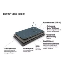 Aufblasbares Bus-Vorzelt Outwell Talladega Air 16 Aufblasbares Bus-Vorzelt Outwell Talladega Air -Campingausrüstung outwell outtex 3000 select wasserdicht reissfest 1000 7 27667