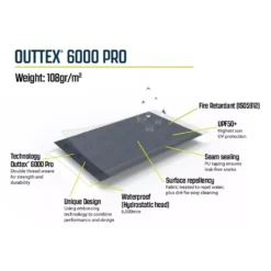 Camping Windschutz Outwell Wisconsin Windscreen -Campingausrüstung outwell wisconsin windscreen camping windschutz outtex 3000 select material 1000 4 27588