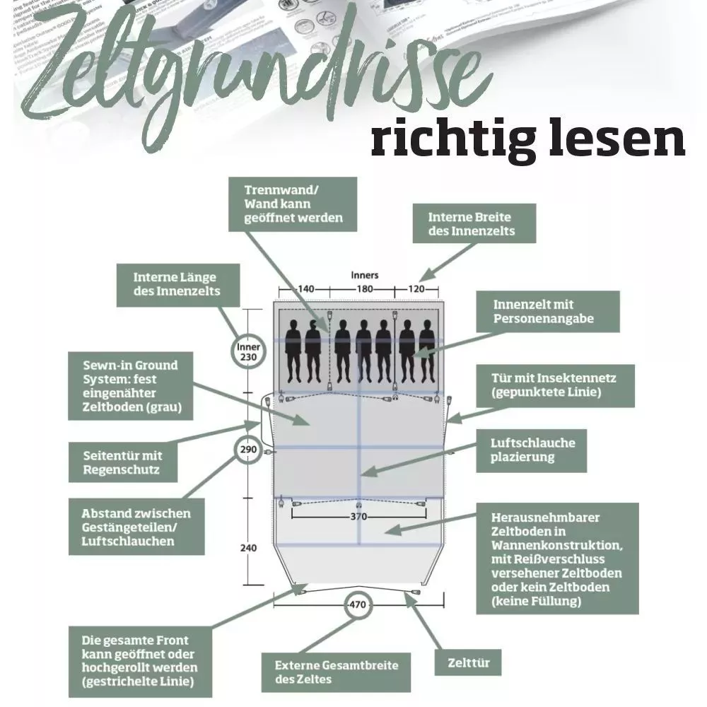 Aufblasbares Sonnensegel Outwell Touring Shelter Air 12 Aufblasbares Sonnensegel Outwell Touring Shelter Air – Bild 12