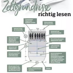 Aufblasbares Familienzelt Outwell Florida 5 Air -Campingausrüstung outwell zelt grundriss plan leitfaden 1000 7 27463