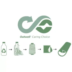 Wendeschlafsack Outwell Contour Midnight Black | Reissverschluss Links -Campingausrüstung recyceltes fuellmaterial outwell schlafsack contour midnight black 1000 4 26470