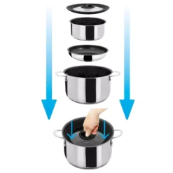Camping-Kochgeschirr Brunner Academy Vacum 5+1 Ø 22 -Campingausrüstung stapelbares kochgeschirr brunner academy vacum ng 7 campinggeschirr kochtopf pfannen 1000 6 26123