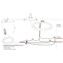 WM Aquatec UV-C LED-Wasserdesinfektions-Set -Campingausrüstung uv c led wm aquatec wasser desinfektions set 1000 3 27782
