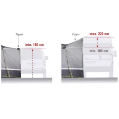 Freistehendes Buszelt High Peak Trentino 2.0 -Campingausrüstung vorzelt fuer busse campingbusse high peak trentino 2 0 verstellbare anschlusshoehe 1000 7 22660